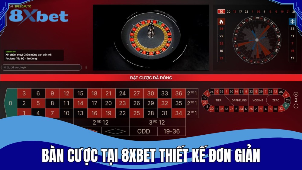 Bàn cược tại 8XBET thiết kế đơn giản, trực quan