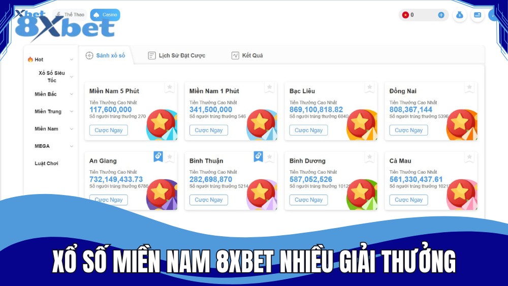Chơi xổ số miền Nam 8XBET với nhiều giải thưởng khủng