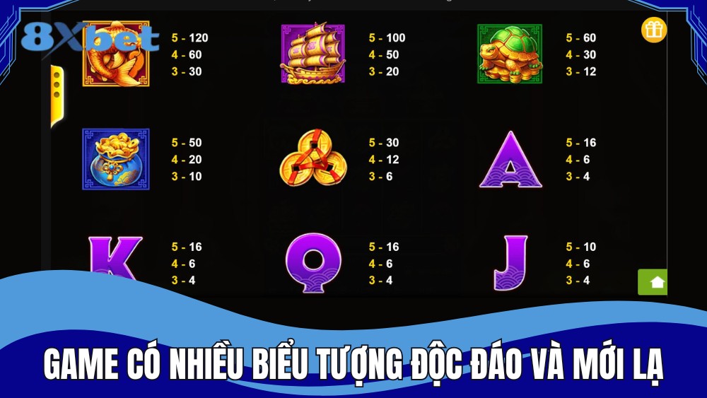 Game có nhiều biểu tượng độc đáo và mới lạ