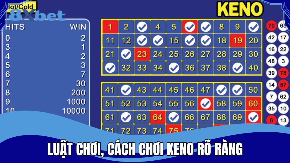 Luật chơi, cách chơi hiển thị rõ ràng trên giao diện