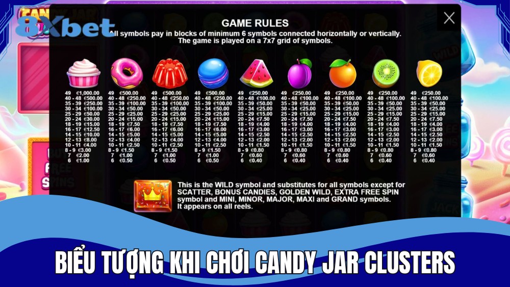 Nhiều biểu tượng quen thuộc khi chơi Candy Jar Clusters