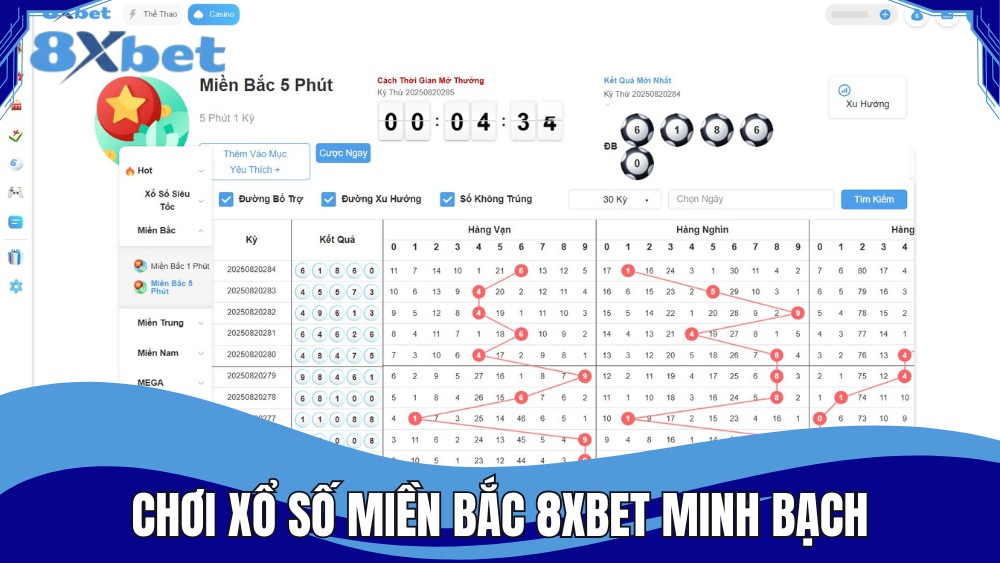 Tham gia chơi xổ số miền Bắc 8XBET minh bạch