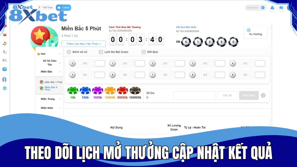 Theo dõi lịch mở thưởng để cập nhật kết quả nhanh